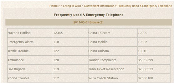 [第五屆國際化會(huì)議]無錫市政府網(wǎng)站點(diǎn)評(píng)
