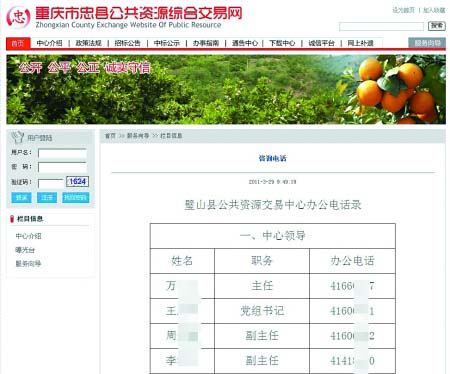 重慶忠縣政府交易網(wǎng)12個(gè)辦公電話“張冠李戴”