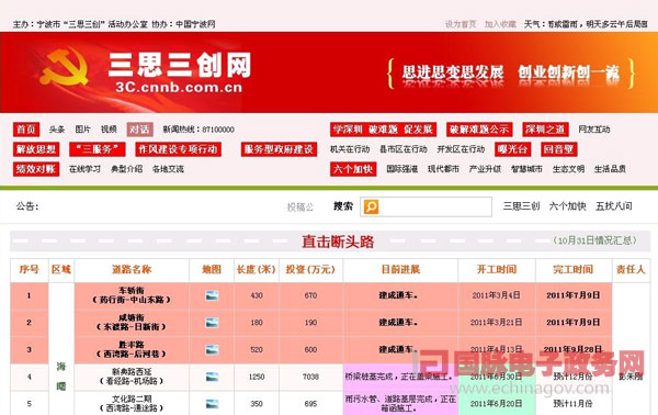 寧波市規(guī)劃網(wǎng)提供電子地圖服務(wù) 市民可清晰查詢