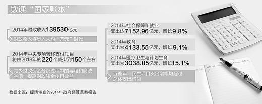 點(diǎn)擊進(jìn)入下一頁