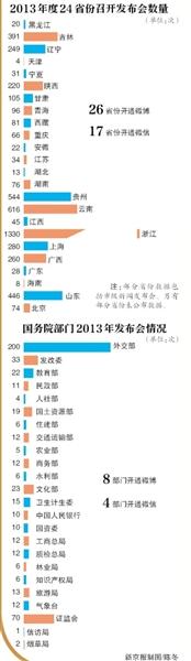 點(diǎn)擊進(jìn)入下一頁