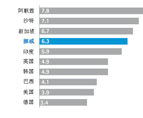 W020140402618405731620.jpg (500×410)