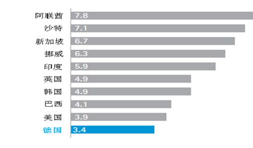 W020140402336146755247.jpg (510×298)