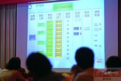 會議現(xiàn)場演示社區(qū)網(wǎng)格化治理系統(tǒng)。