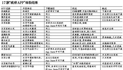 點(diǎn)擊進(jìn)入下一頁(yè)