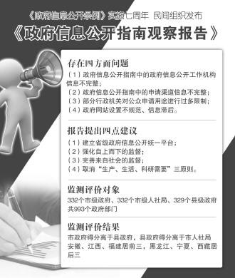 點(diǎn)擊進(jìn)入下一頁