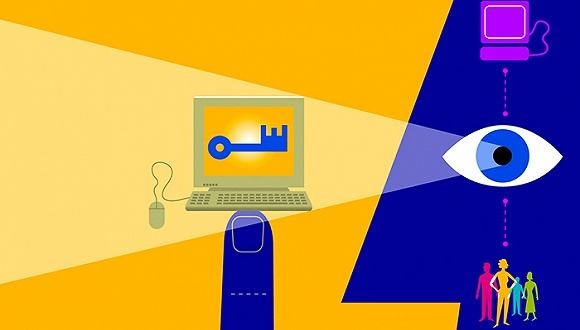 圖1英美等發(fā)達(dá)國(guó)家的評(píng)估側(cè)重?cái)?shù)據(jù)開放的安全隱私問題