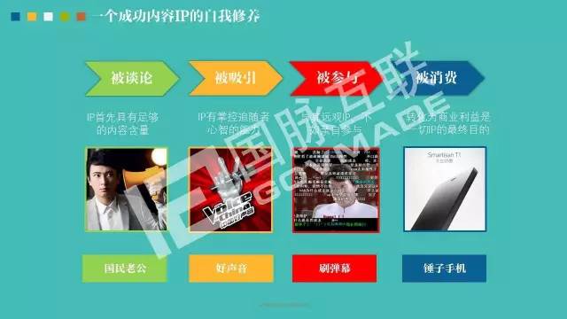 政務公開為何需要IP思維和網紅哲學，68頁PPT解剖給你看