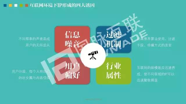 政務公開為何需要IP思維和網紅哲學，68頁PPT解剖給你看