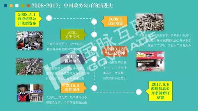 政務公開為何需要IP思維和網紅哲學，68頁PPT解剖給你看
