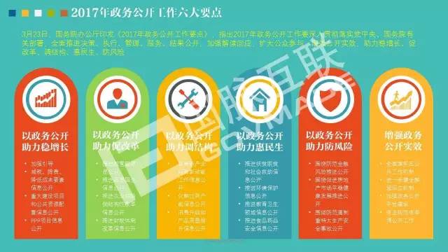 政務公開為何需要IP思維和網紅哲學，68頁PPT解剖給你看