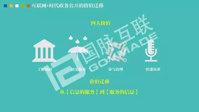 政務公開為何需要IP思維和網紅哲學，68頁PPT解剖給你看