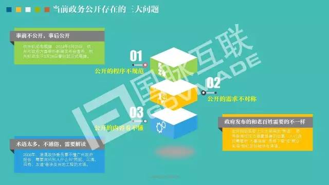 政務公開為何需要IP思維和網紅哲學，68頁PPT解剖給你看