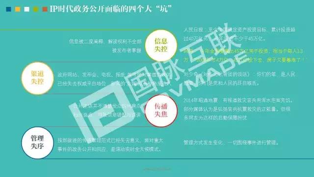 政務公開為何需要IP思維和網紅哲學，68頁PPT解剖給你看