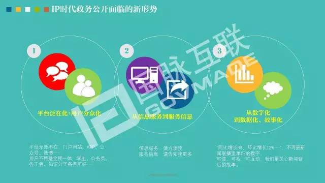 政務公開為何需要IP思維和網紅哲學，68頁PPT解剖給你看