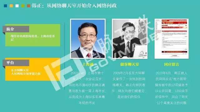 政務公開為何需要IP思維和網紅哲學，68頁PPT解剖給你看