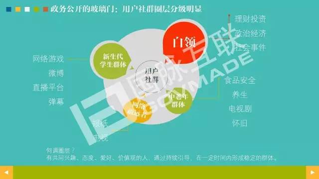 政務公開為何需要IP思維和網紅哲學，68頁PPT解剖給你看