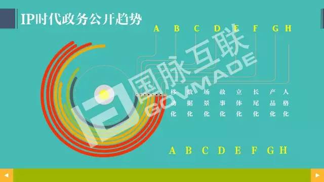 政務公開為何需要IP思維和網紅哲學，68頁PPT解剖給你看