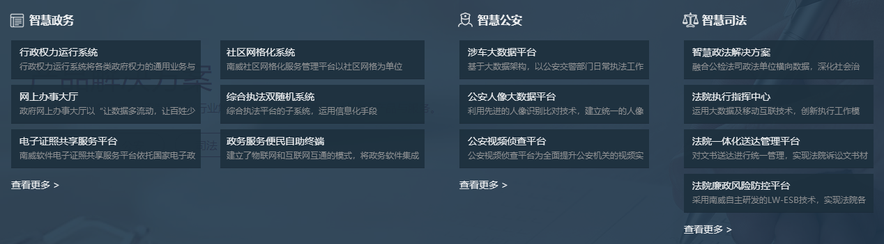 南威軟件股份有限公司產(chǎn)品介紹 南威軟件股份有限公司產(chǎn)品介紹