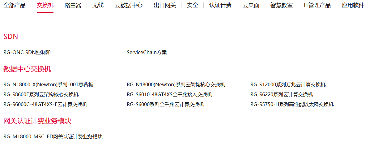 銳捷網(wǎng)絡(luò)股份有限公司產(chǎn)品 銳捷網(wǎng)絡(luò)股份有限公司產(chǎn)品