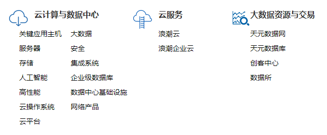 浪潮的產(chǎn)品 浪潮的產(chǎn)品