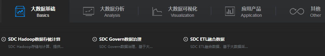 四方偉業(yè)的產(chǎn)品