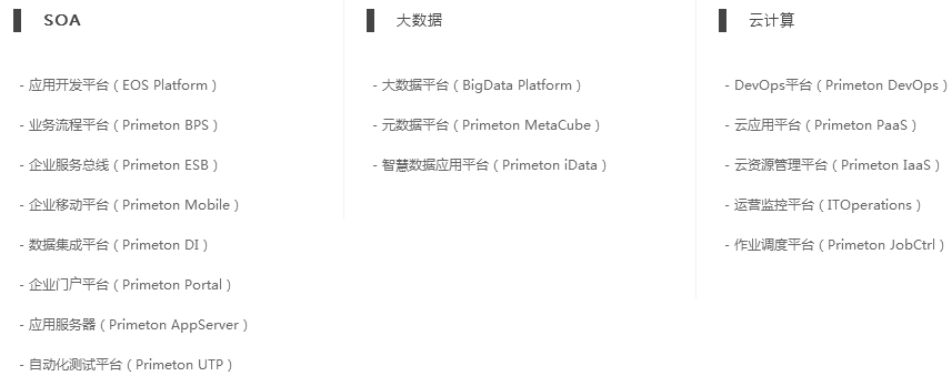 普元信息技術(shù)股份有限公司 普元信息技術(shù)股份有限公司