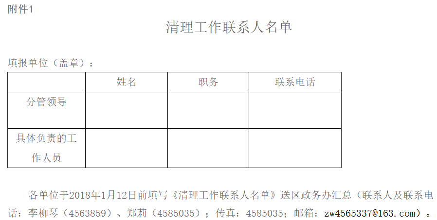 清理工作聯(lián)系人名單
