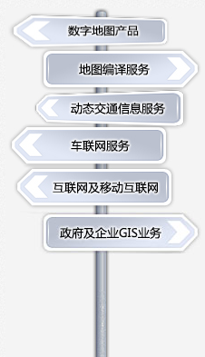 北京四維圖新科技股份有限公司產品