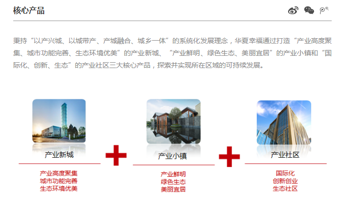 華夏幸?；鶚I(yè)股份有限公司產(chǎn)品