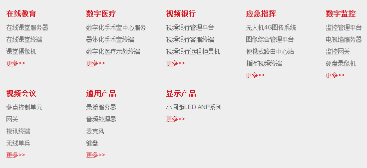 華平信息技術股份有限公司產業(yè)