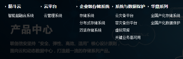 北京聯(lián)創(chuàng)信安科技股份有限公司產(chǎn)品 北京聯(lián)創(chuàng)信安科技股份有限公司產(chǎn)品