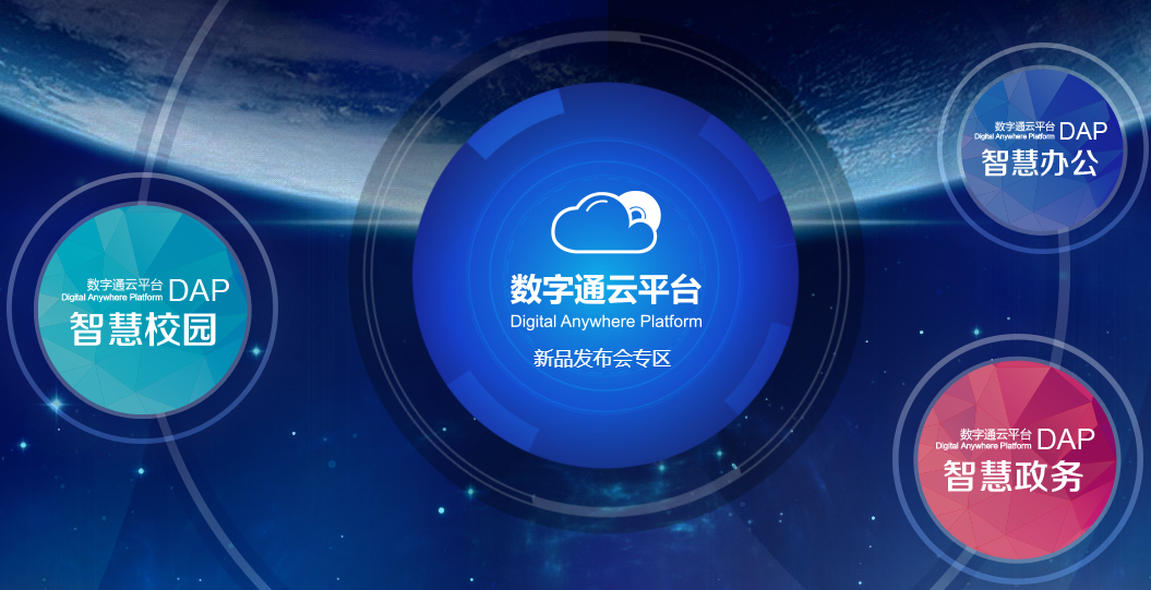 北京數(shù)字通軟件有限公司產(chǎn)品