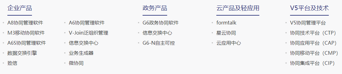 致遠(yuǎn)軟件的產(chǎn)品 致遠(yuǎn)軟件的產(chǎn)品
