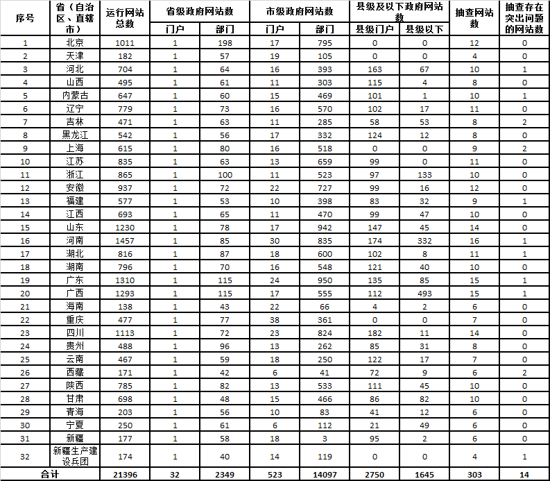 QQ圖片20180516112719.png QQ圖片20180516112719.png