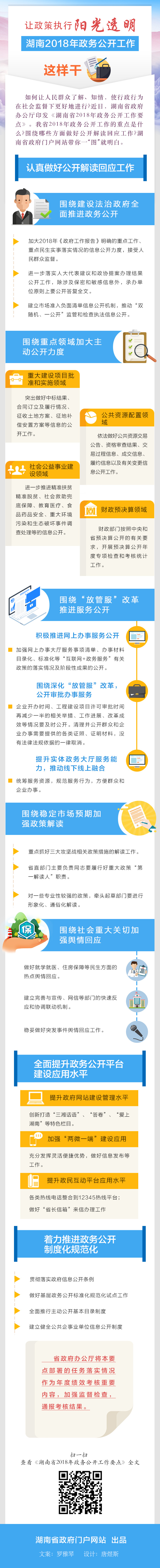 解讀湖南省2018年政務公開工作要點