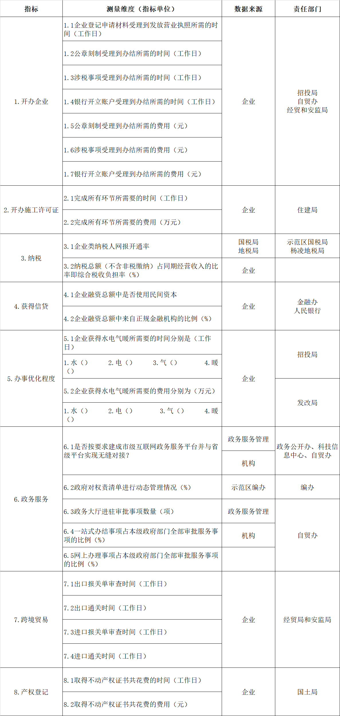 指標.png 指標.png