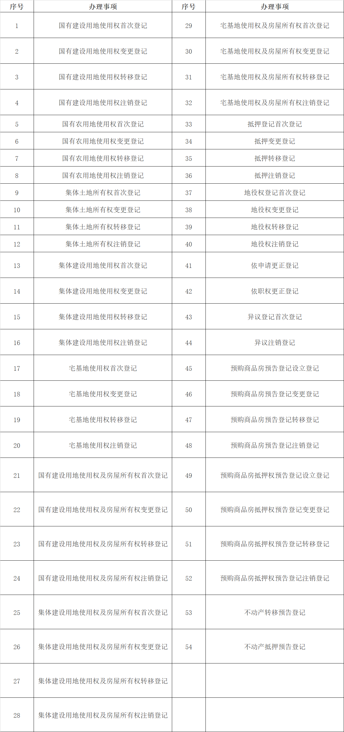 QQ圖片20181116160158.png QQ圖片20181116160158.png