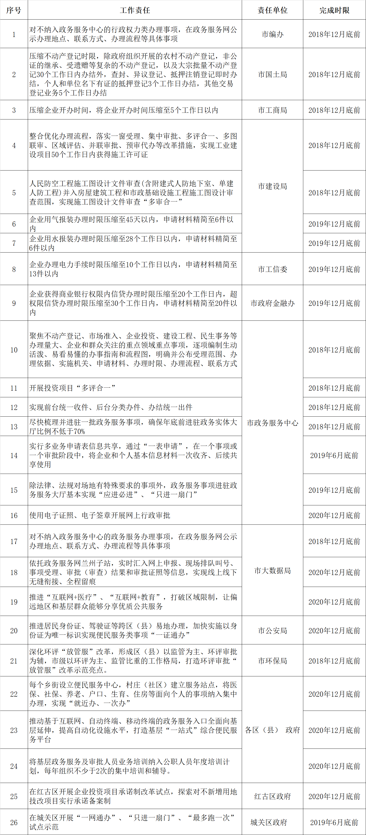 QQ圖片20181213101019.png QQ圖片20181213101019.png