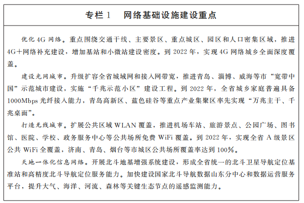 專(zhuān)欄1網(wǎng)絡(luò)基礎(chǔ)設(shè)施建設(shè)重點(diǎn) 專(zhuān)欄1網(wǎng)絡(luò)基礎(chǔ)設(shè)施建設(shè)重點(diǎn)