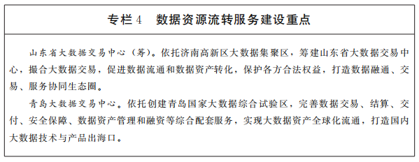 專(zhuān)欄4數(shù)據(jù)資源流轉(zhuǎn)服務(wù)建設(shè)重點(diǎn) 專(zhuān)欄4數(shù)據(jù)資源流轉(zhuǎn)服務(wù)建設(shè)重點(diǎn)