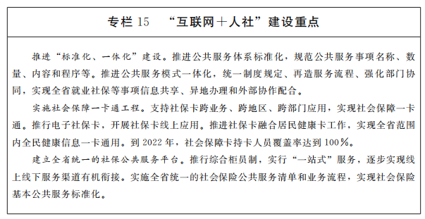 專(zhuān)欄15互聯(lián)網(wǎng)加人社建設(shè)重點(diǎn) 專(zhuān)欄15互聯(lián)網(wǎng)加人社建設(shè)重點(diǎn)