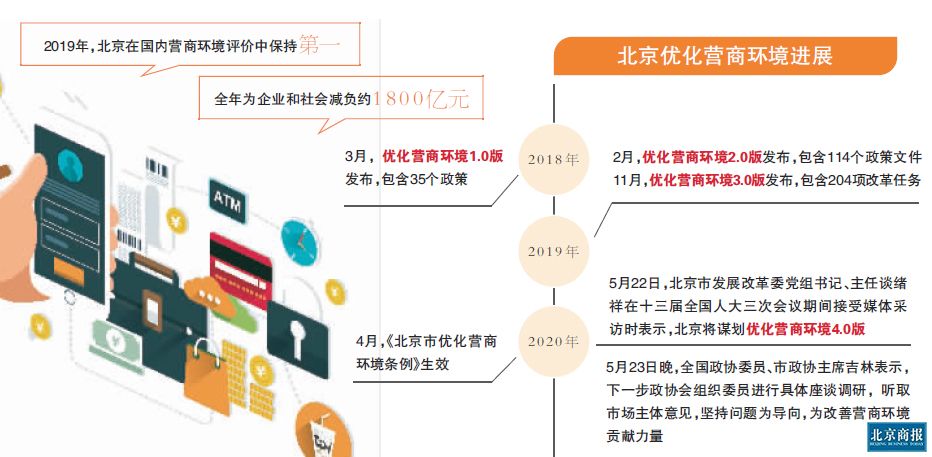 ??a? ?é￠?-2 ??·è′?