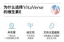 后疫情時代 VitaVerse定制維生素 2023年研發(fā)投入預計增長74%