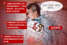 失眠焦慮與泛菌糖脂質(zhì) 