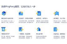 外貿(mào)B2B平臺網(wǎng)站建設(shè)有何意義？PingPong福貿(mào)守護(hù)你的每一分利益