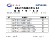 權(quán)威驗證|金睛云華100G全流量捕獲與溯源產(chǎn)品獲中國信通院權(quán) 威認(rèn)證