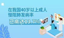 成都中醫(yī)哮喘醫(yī)院·成都中醫(yī)肺科醫(yī)院呼吸肌的檢查及康復(fù)訓(xùn)練