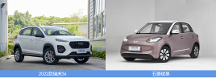  5萬級代步車，選燃油車還是純電？2022款瑞虎3x給你答案