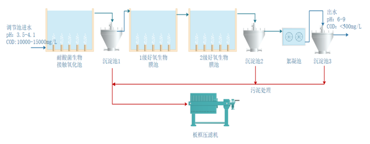 1681646655915544.png 44.png